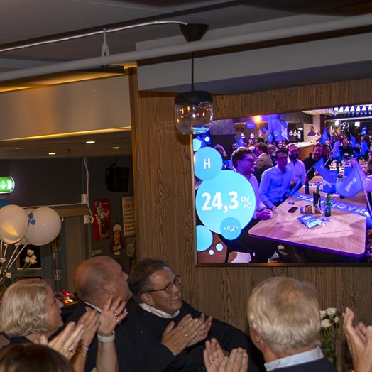 Et skråblikk på valget