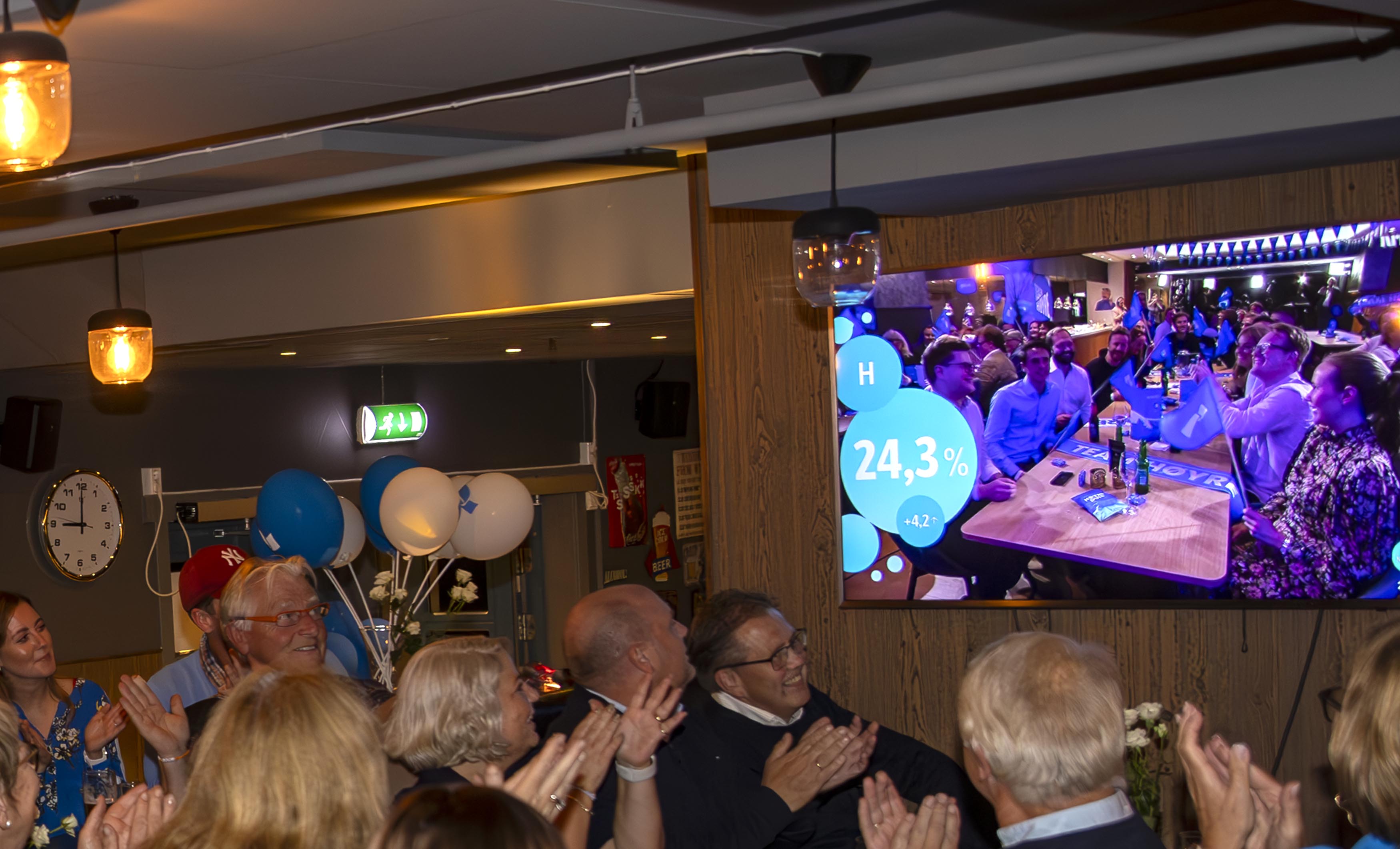 Slik så det ut på Høyre sin valgvake på Baragrafen da de første prognosene tikket inn