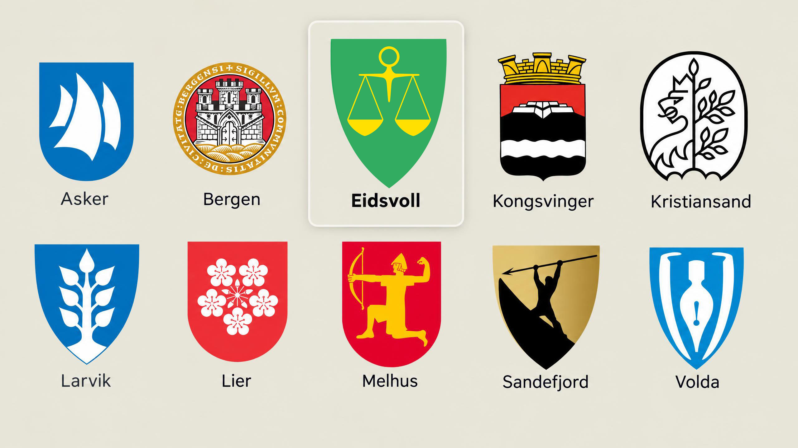 Eidsvoll ble topp 10 av 357 norske kommuner